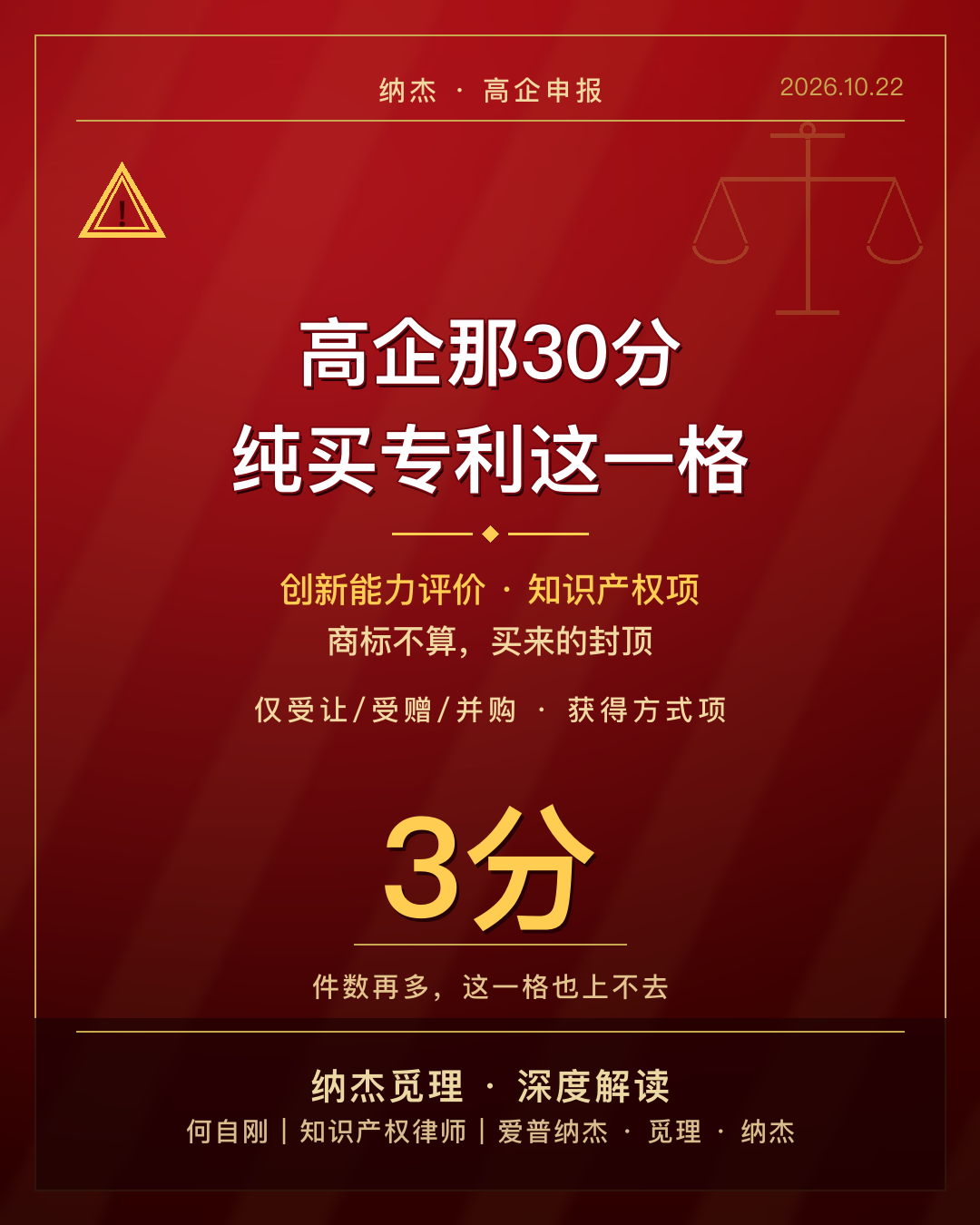 高企那30分，纯买专利这一格天花板只有3分